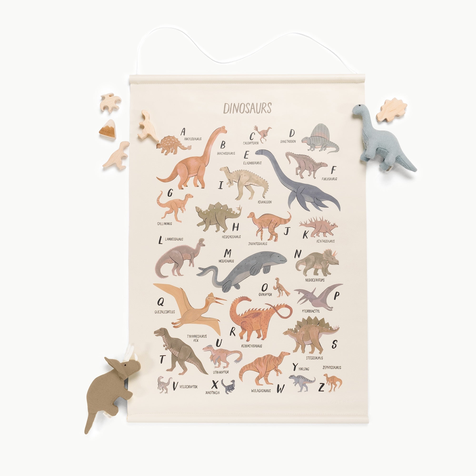 Dinosaur Alphabet (on sale)@detailed image of dinosaur alphabet poster
