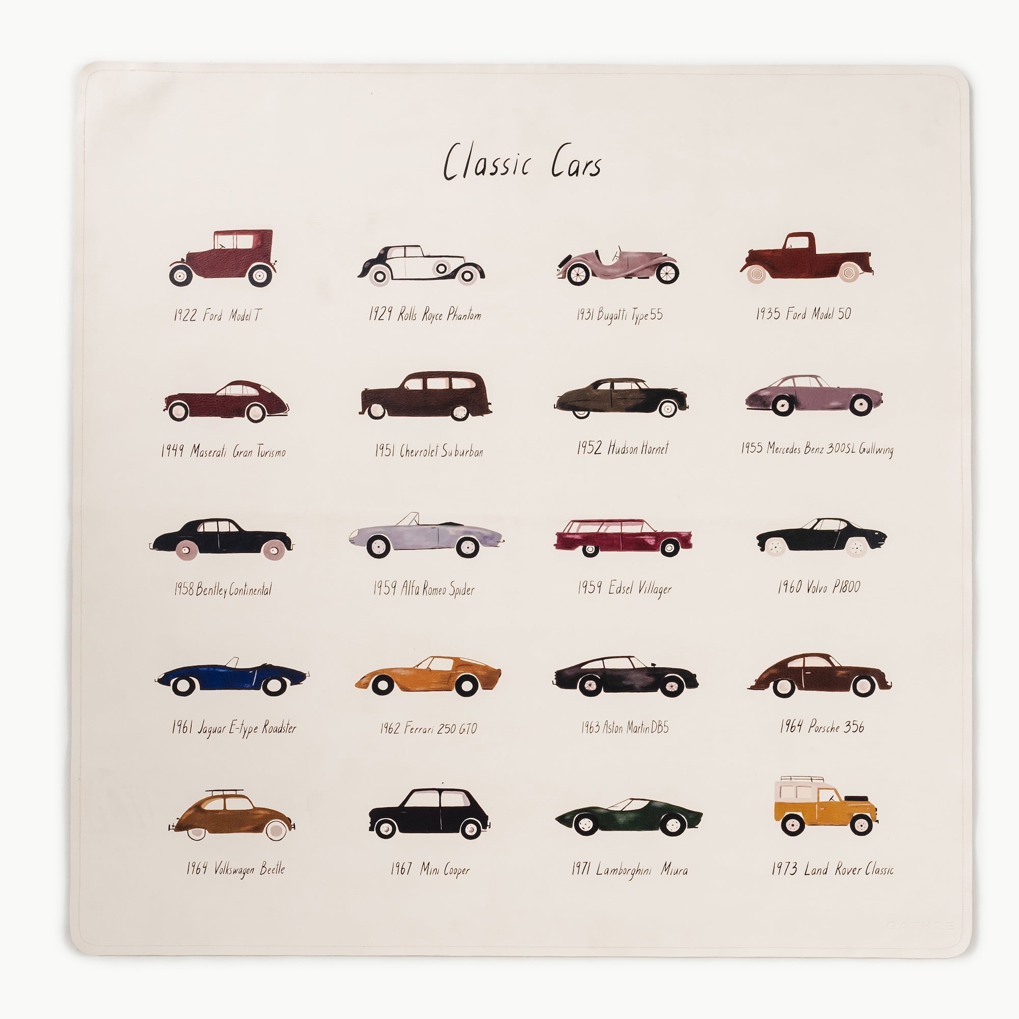 Classic Cars@mat detail image