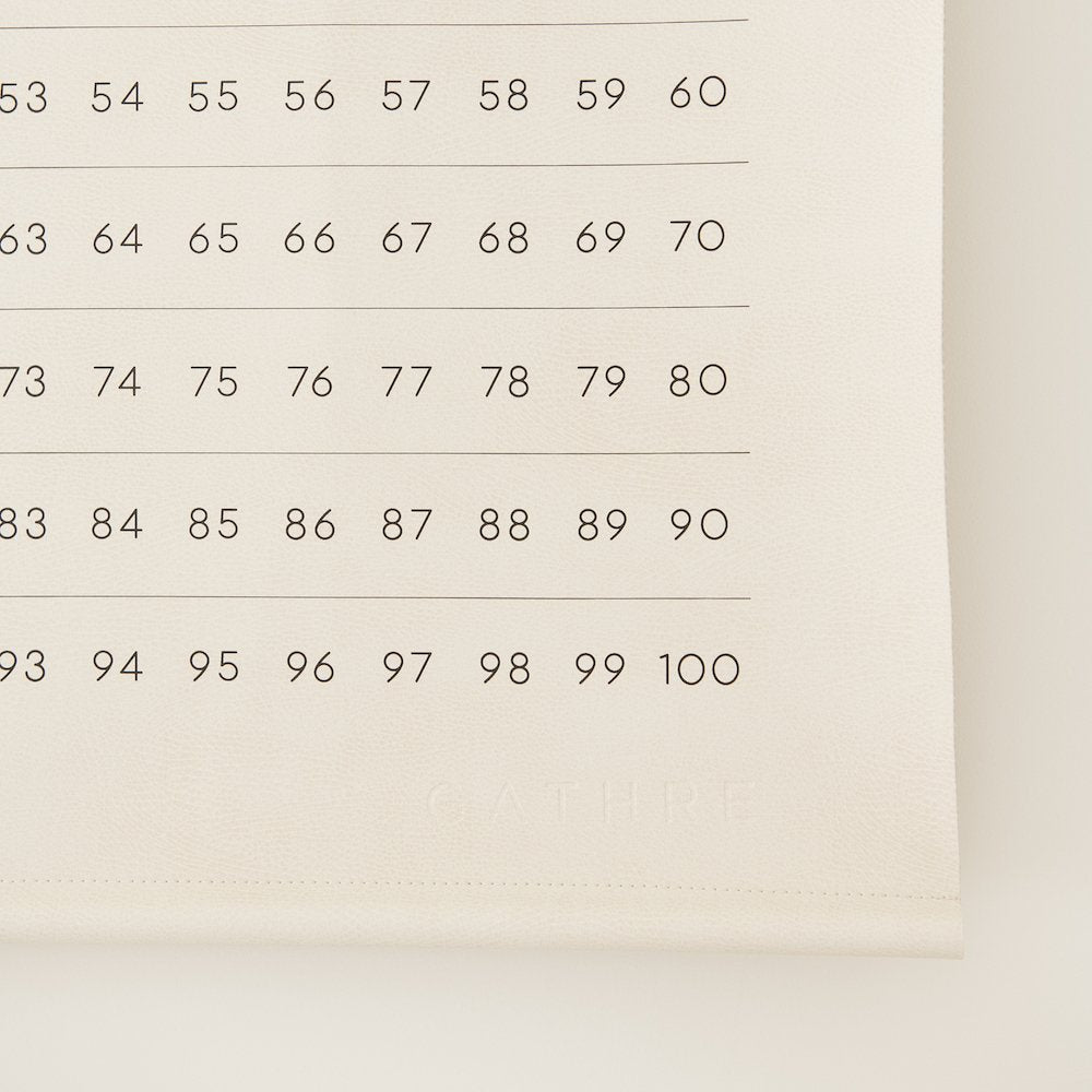 Numbers (on sale)@Dowel detail photo of the Numbers Poster