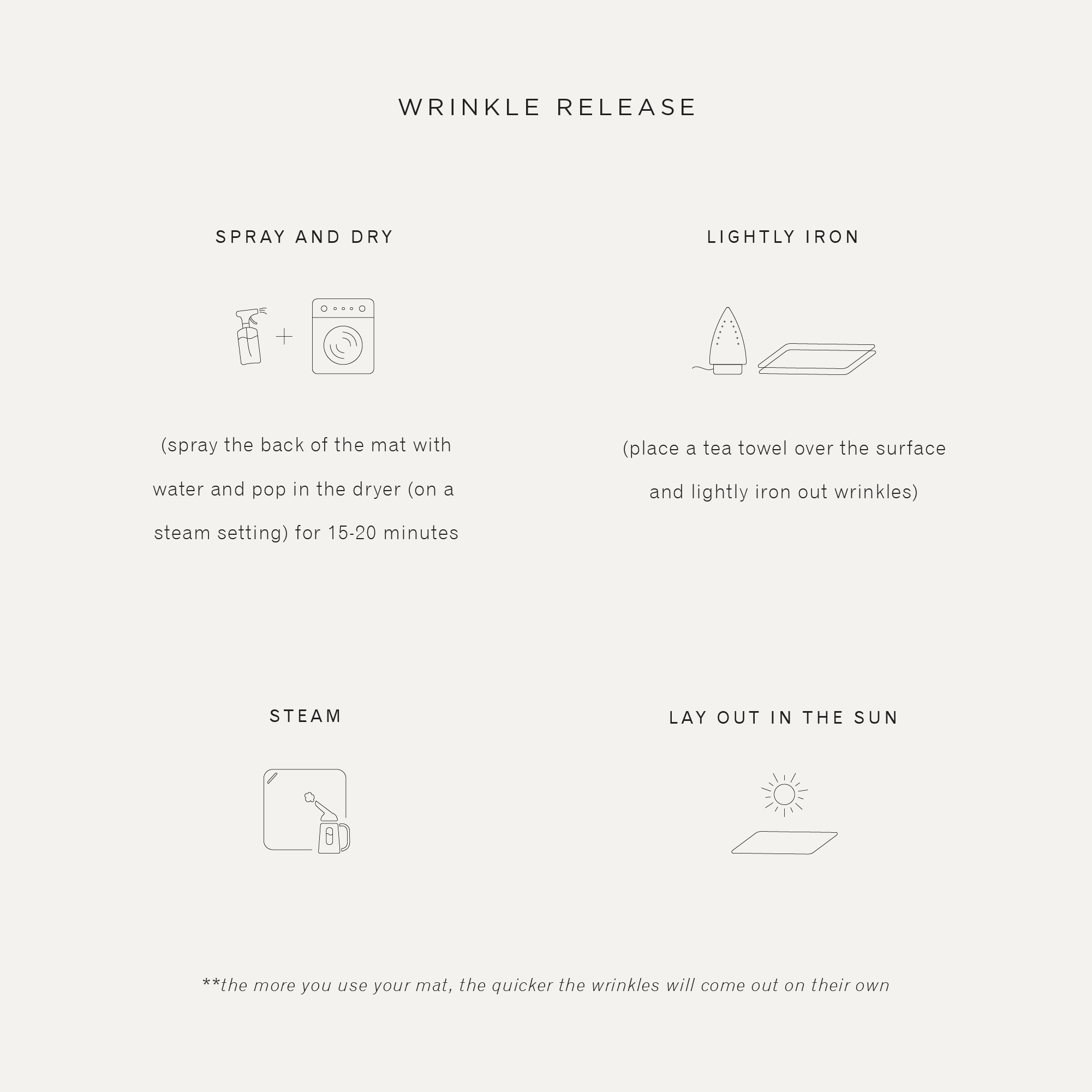 All@Wrinkle release information