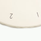Milestones (on sale)@Gathre logo close up
