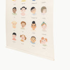 Emotions (on sale)@Up close photo of the corner of Emotions Poster