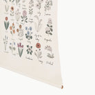 Fleurs@Dowel detail photo of Fleurs Poster