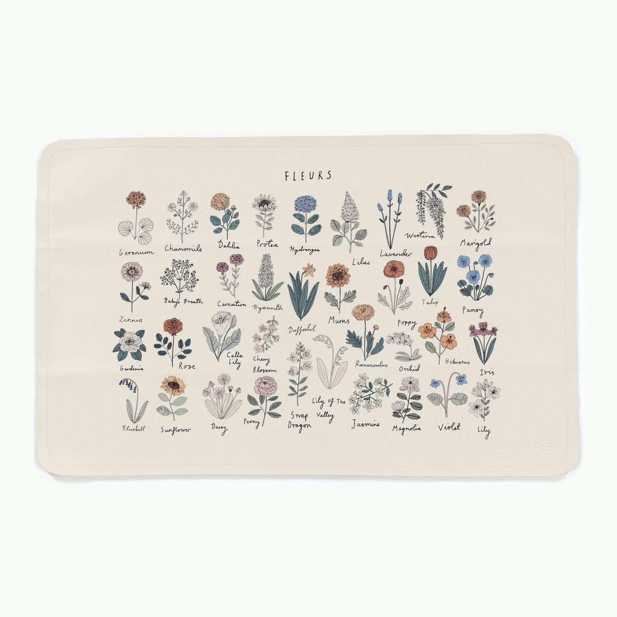 Fleurs@Overhead of the Fleurs Micro mat 
