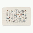 Fleurs@Overhead of the Fleurs Micro mat 